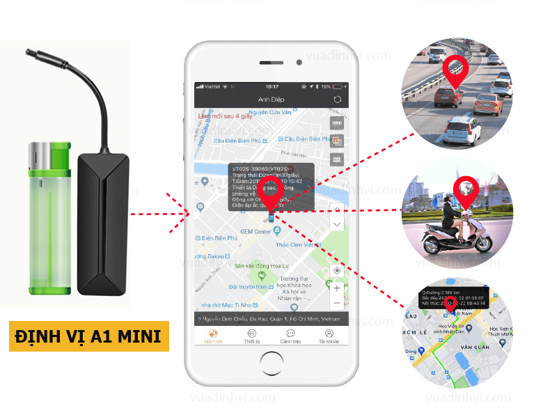 dinh vi a1 mini oto