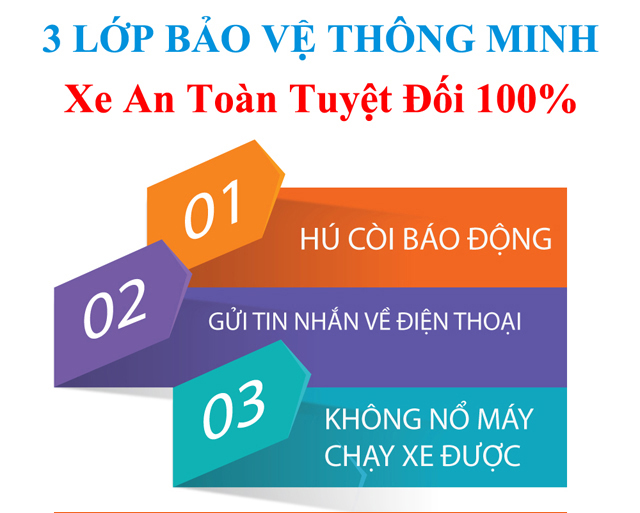 3 lop chong trom xe may