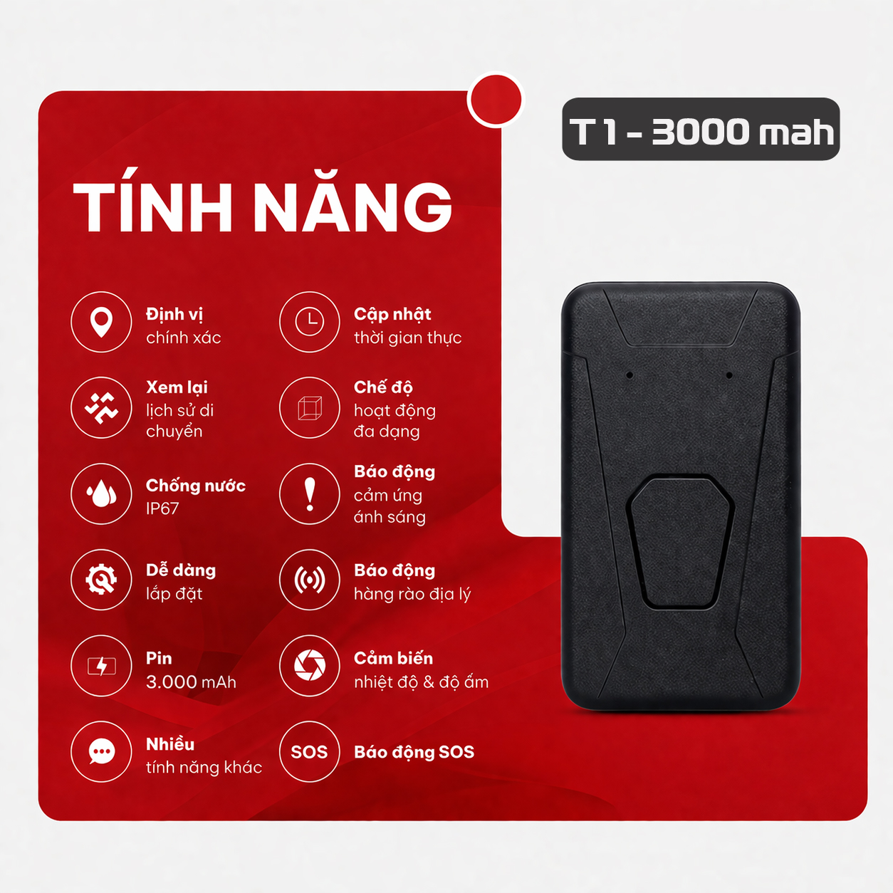Định Vị Không Dây T1 Mini – Siêu Nhỏ Bằng Hộp Diêm, PIN 3-5 Ngày