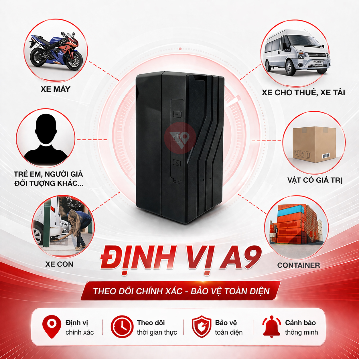 Ứng dụng thực tế của định vị không dây