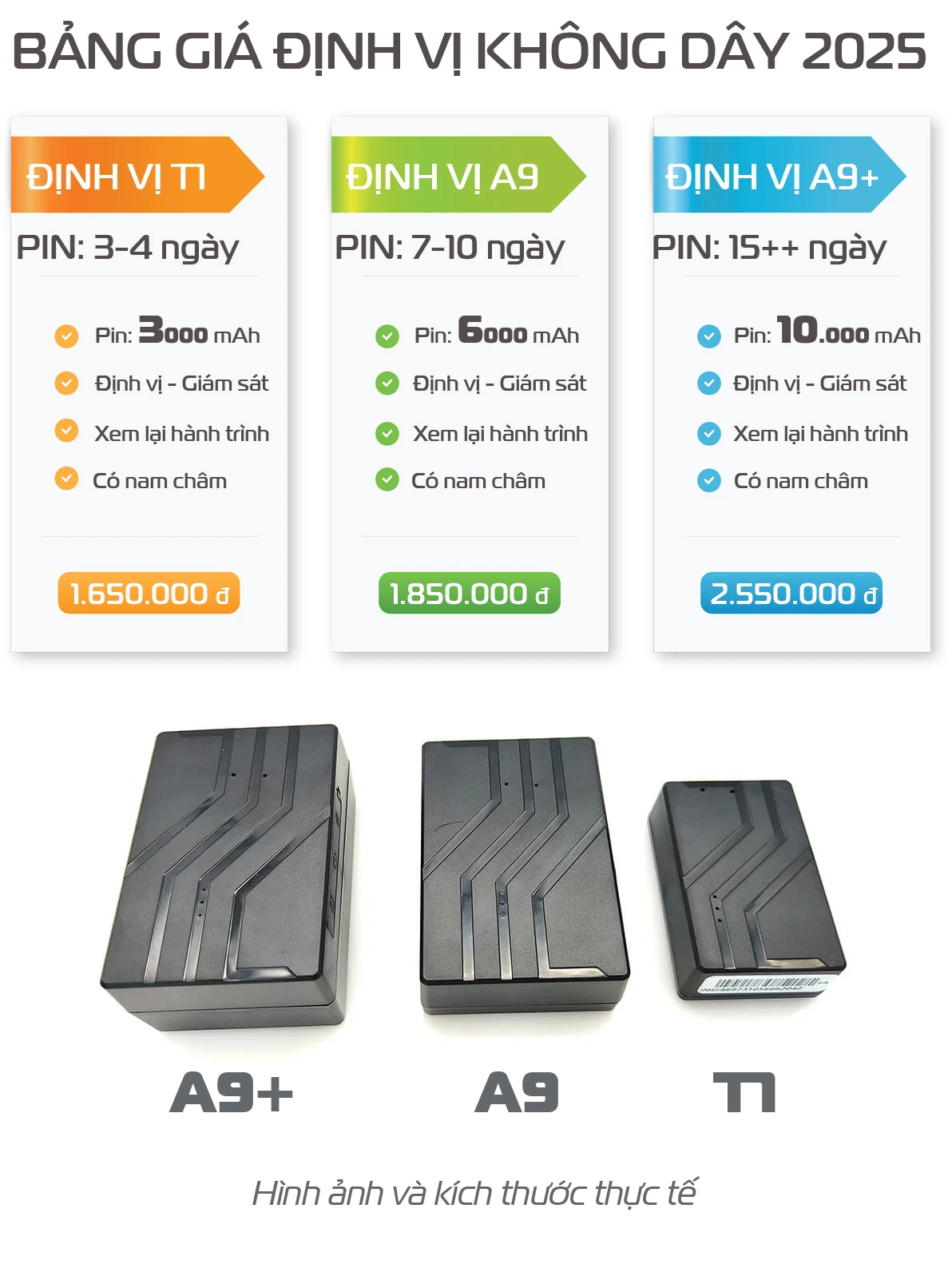 Bảng giá định vị xe máy không dây VietTrack 2025