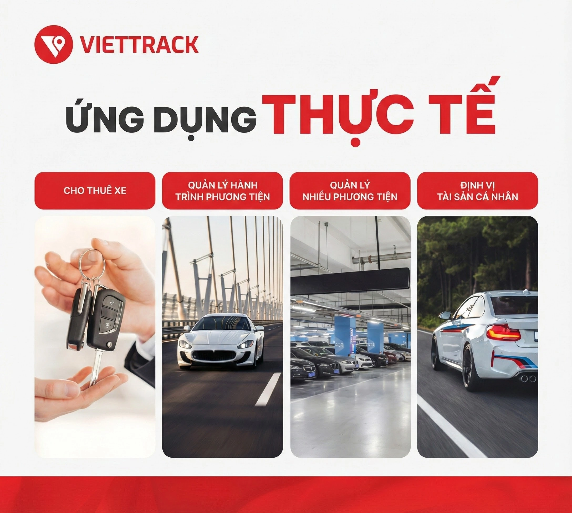 Định Vị VietTrack Nhiều Ứng Dụng Hữu Ích