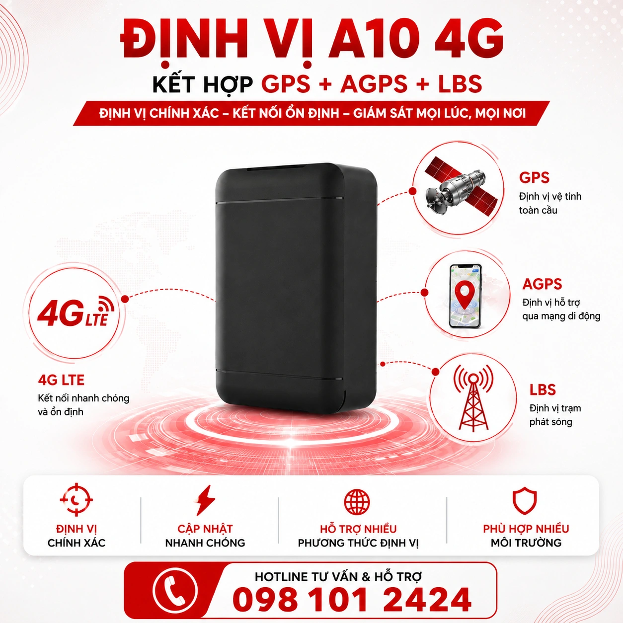 A10 4G pin 10000mAh hỗ trợ GPS BDS AGPS LBS và mạng 4G