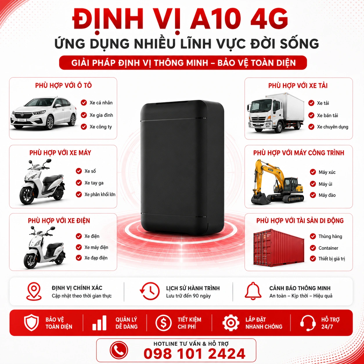 Ứng dụng A10 4G cho ô tô xe tải xe máy máy công trình và tài sản