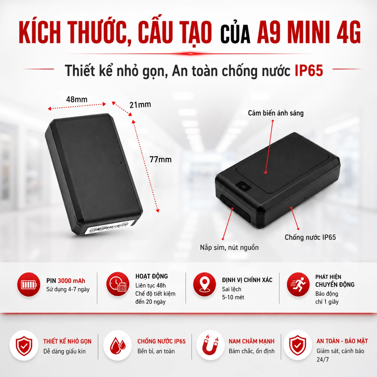 Cấu tạo A9 Mini 4G pin 3000mAh VietTrack