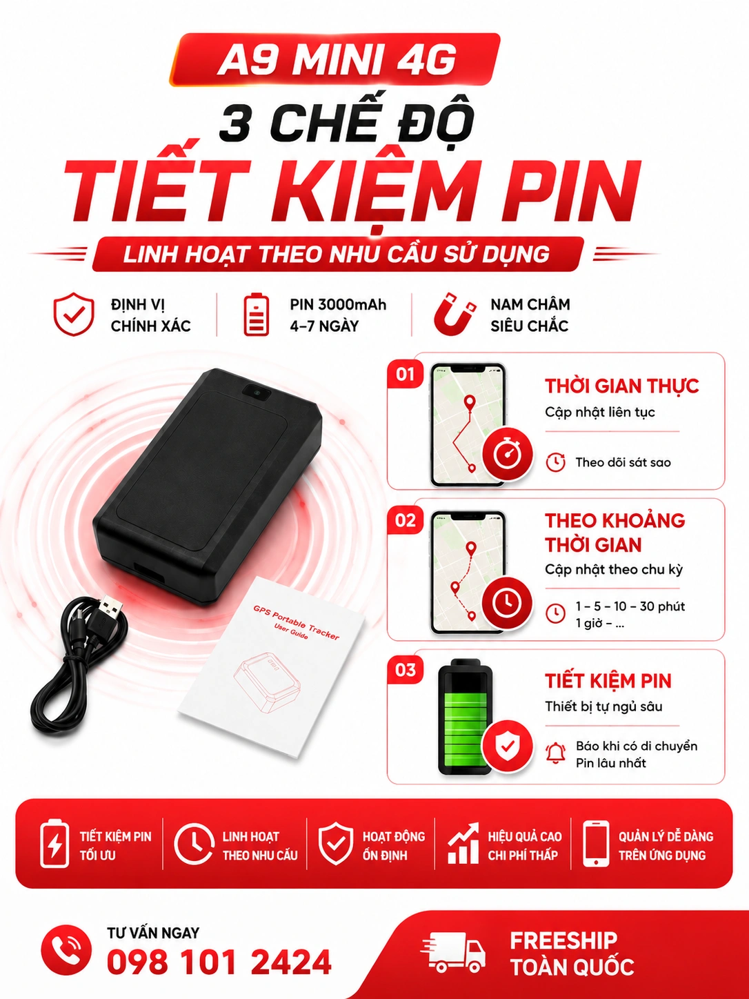 Các chế độ theo dõi và tiết kiệm pin A9 Mini 4G
