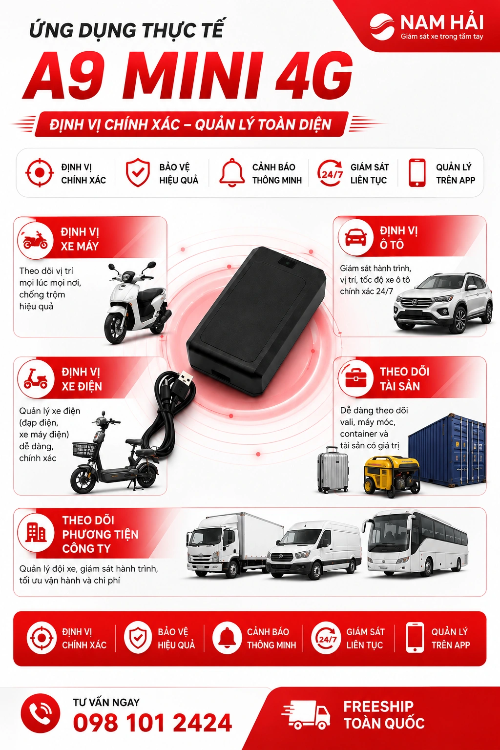 Ứng dụng thực tế A9 Mini cho xe máy ô tô xe điện và tài sản