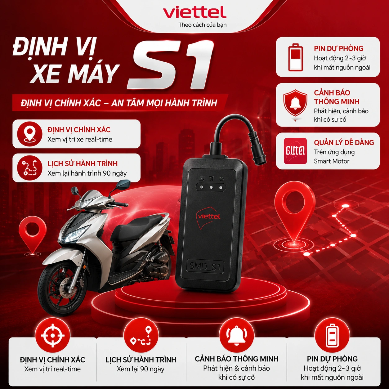 Viettel Smart Motor S1 thiết bị định vị xe máy 4G
