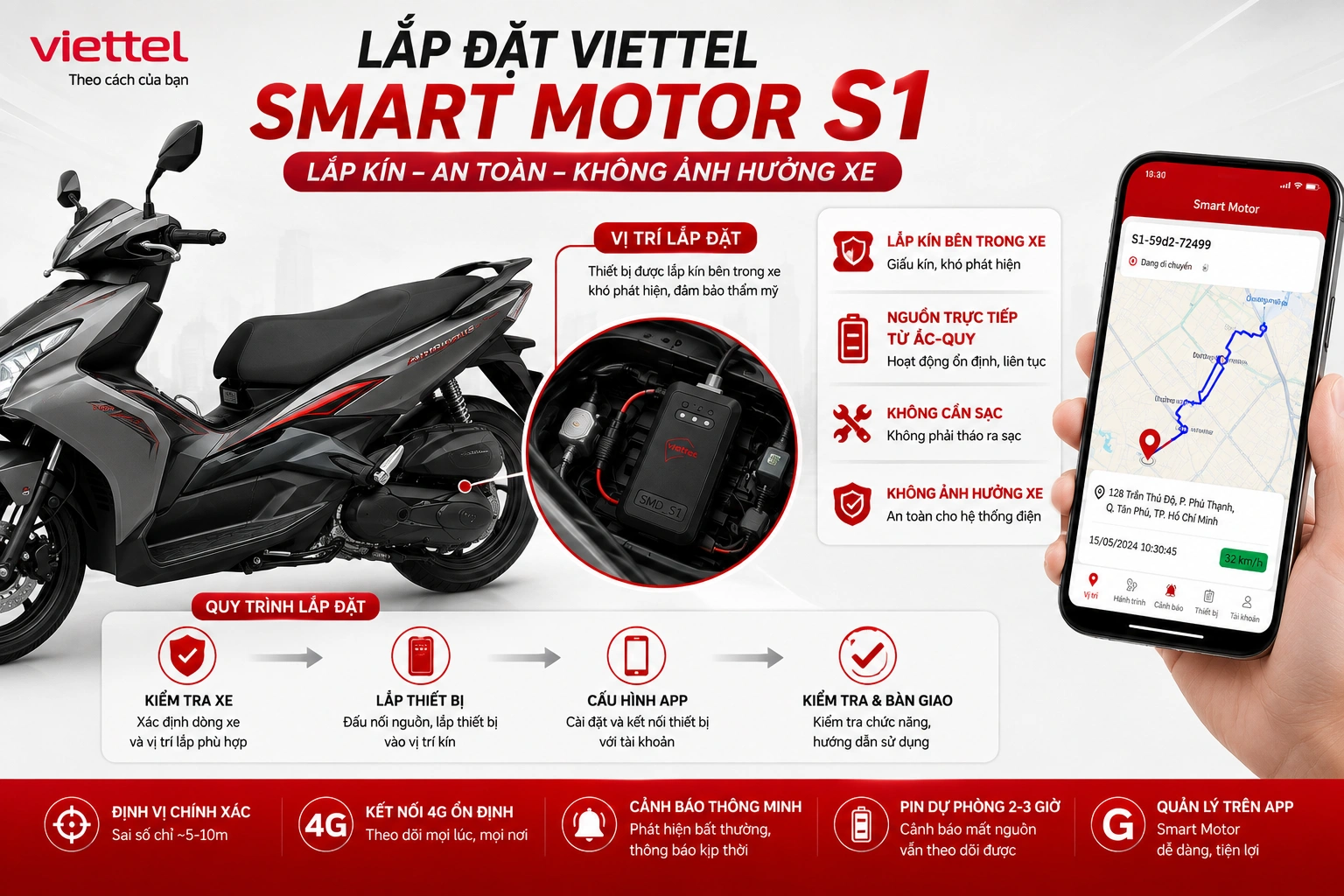 Lắp đặt Viettel Smart Motor S1 kín bên trong xe máy