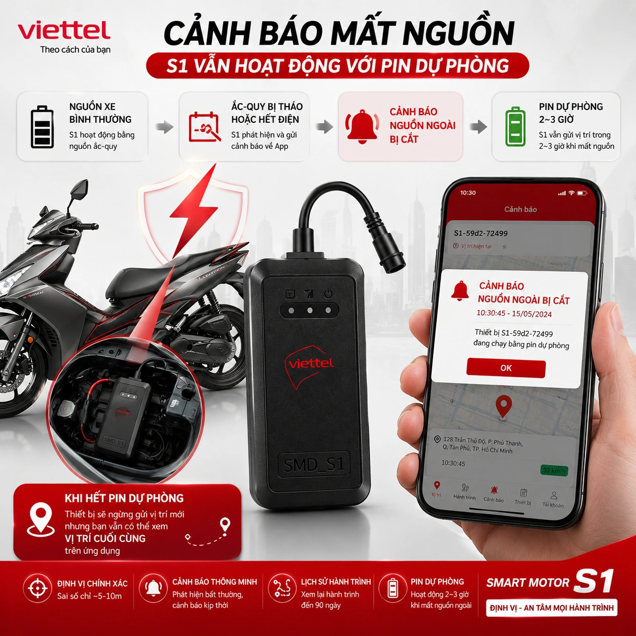 Viettel Smart Motor S1 cảnh báo mất nguồn và chuyển sang pin dự phòng