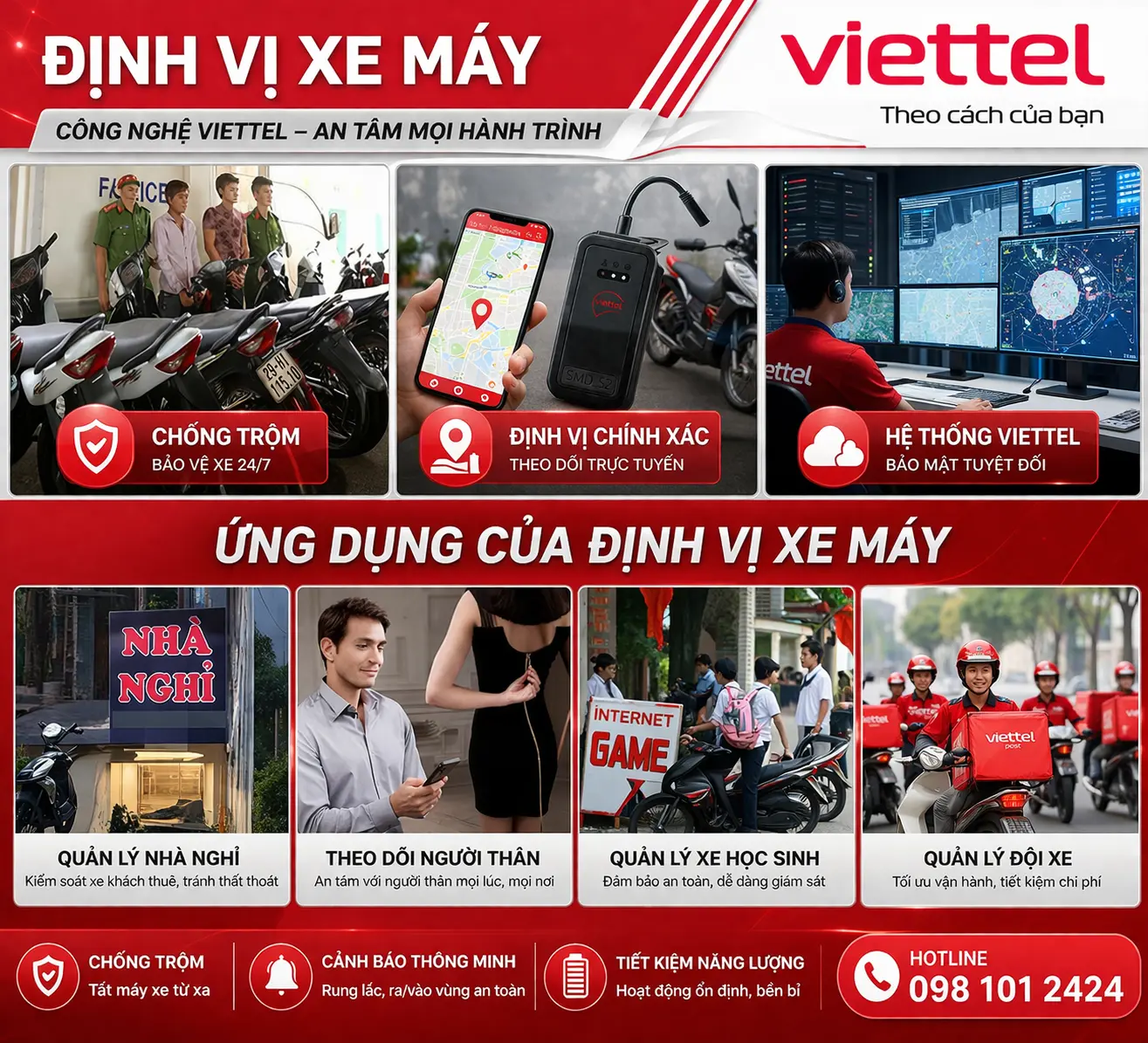 Ứng dụng thực tế của thiết bị định vị xe máy Viettel Smart Motor S1