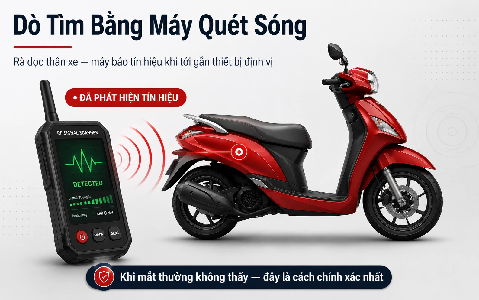 Phát hiện thiết bị định vị trên xe bằng máy quét sóng