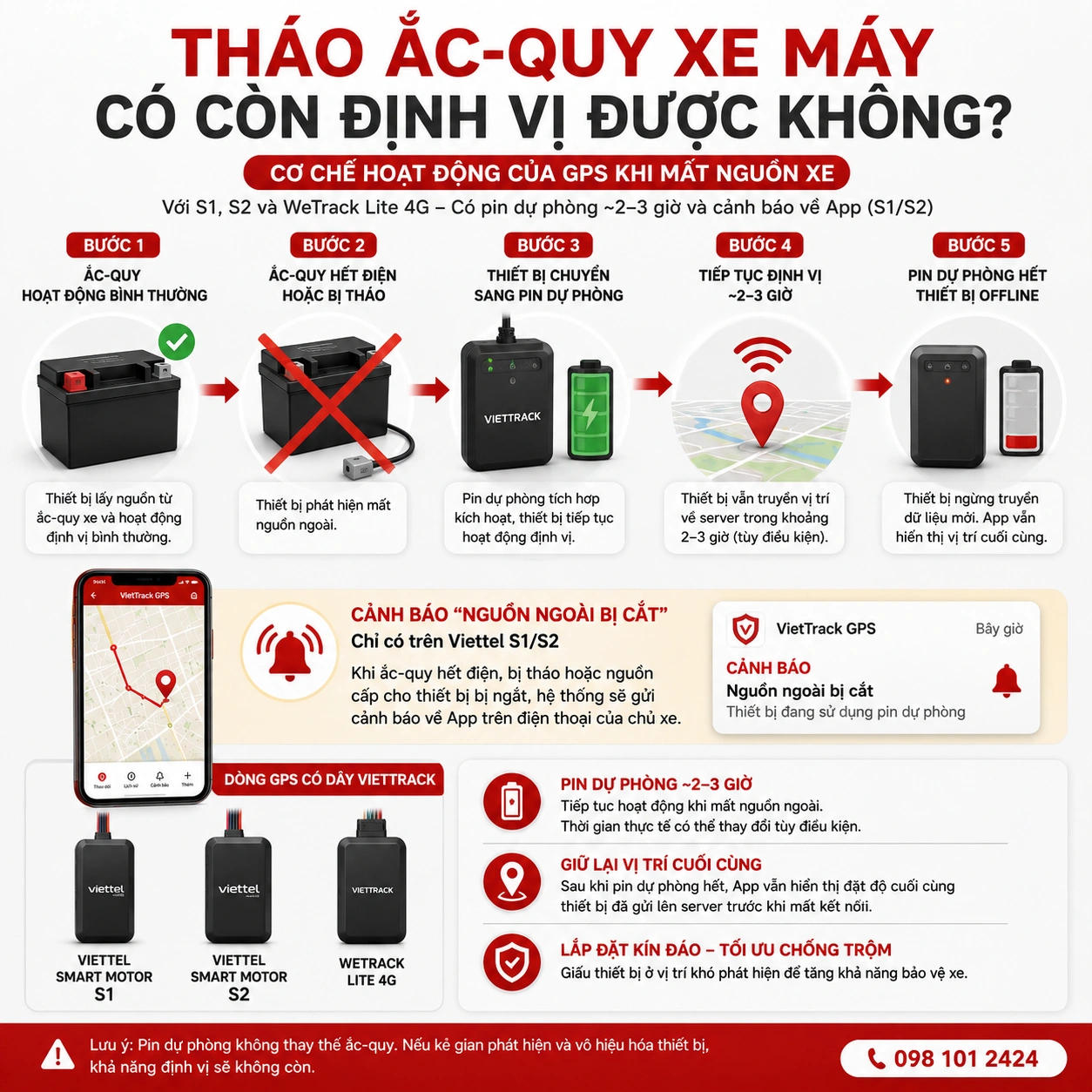 Tháo ắc quy xe máy có còn định vị được không - pin dự phòng GPS VietTrack