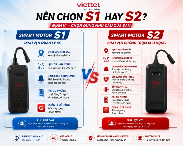 Định Vị Xe Máy Viettel – Smart Motor S1 &amp; S2 Chính Hãng