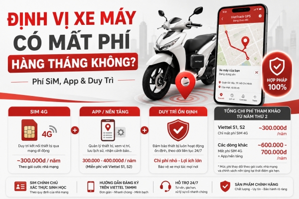 Định Vị Xe Máy Có Mất Phí Hàng Tháng Không? Phí SIM, App &amp; Duy Trì