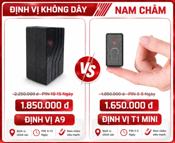 Định Vị Xe Máy Không Dây – Dùng PIN Sạc, Siêu Nhỏ, Gắn Nhanh Trong 1 Phút